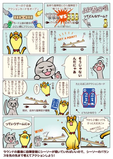 Game Introduction Manga.